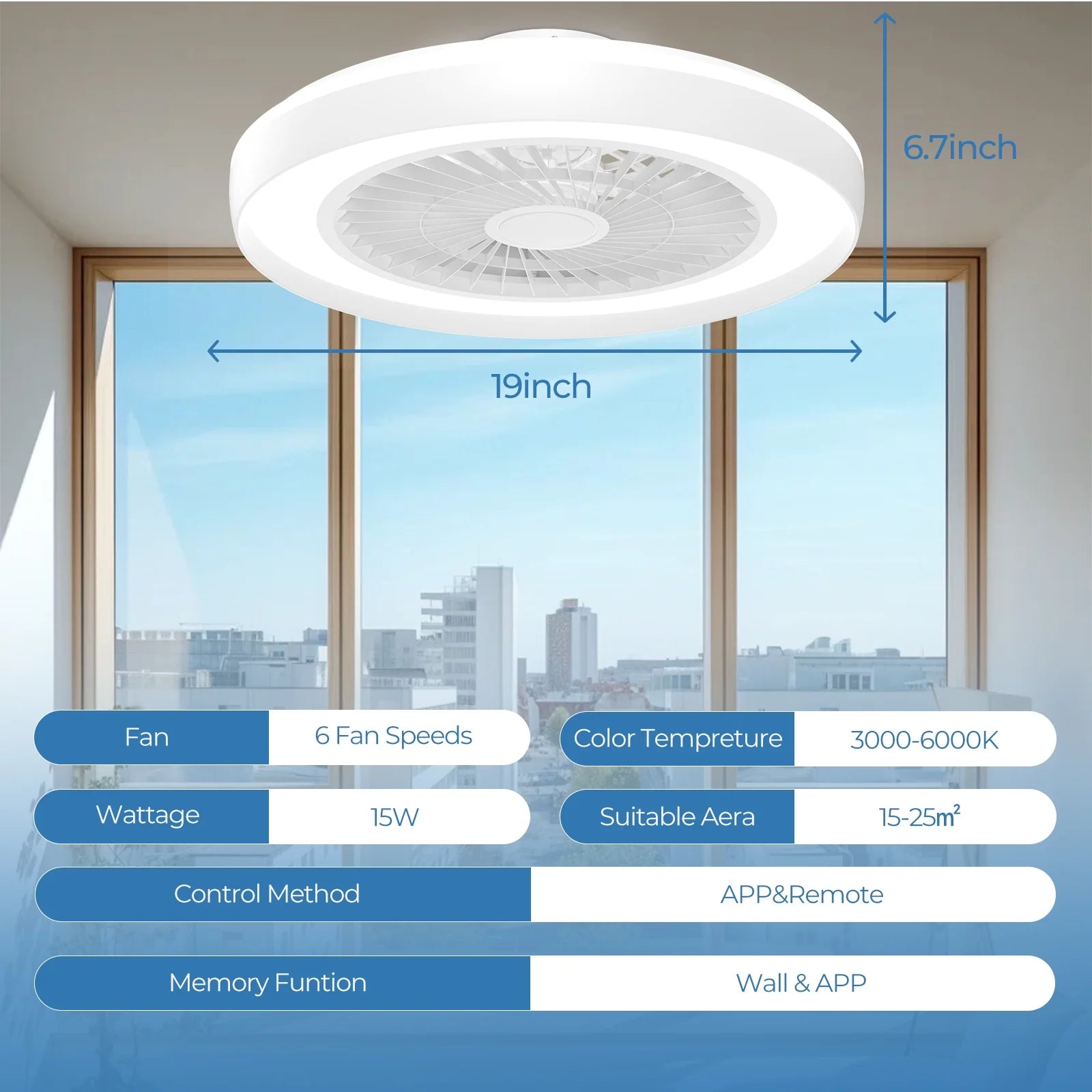 19In White Modern LED Flush Mount Ceiling Fan with Remote Control